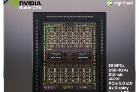 ‌英伟达RTX 60系列显卡爆料：Rubin架构2027年登场